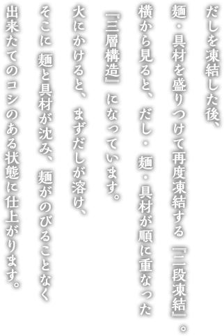 だしを凍結した後、麺・具材を盛りつけて再度凍結する『二段凍結』横から見ると、だし・ 麺・具材が順に重なった『三層構造』になってます。火にかけると、まずだしが溶け、そこに 麺と具材が沈み、麺がのびることなく出来たてのコシのある状態に仕上がります。