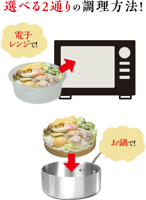 お水がいらない鍋 なべやき屋キンレイ 鍋焼うどん 冷凍麺はキンレイ