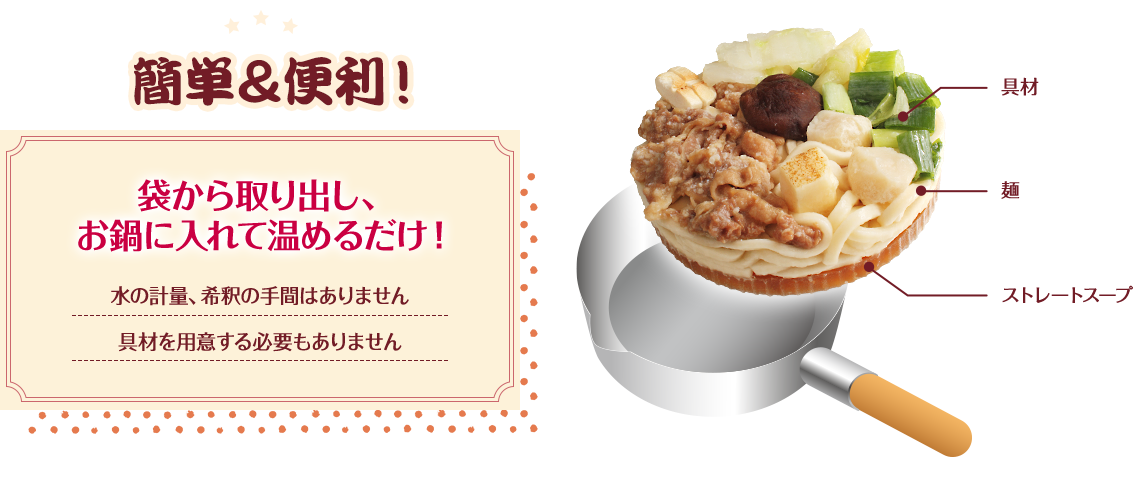 簡単&便利! 袋から取り出し、お鍋に入れて温めるだけ! 水の軽量、希釈の手間はありません 具材を用意する必要もありません