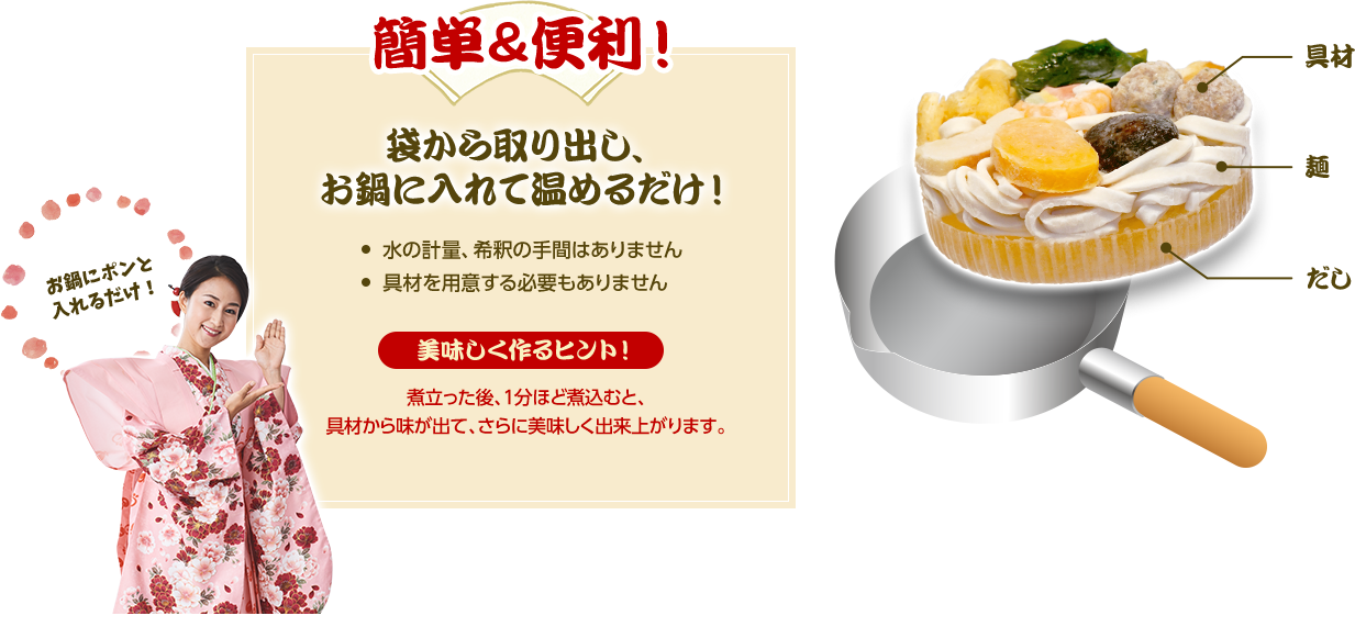 簡単＆便利！ 袋から取り出し、お鍋に入れて温めるだけ！ 水の軽量、希釈の手間はありません 具材を用意する必要もありません