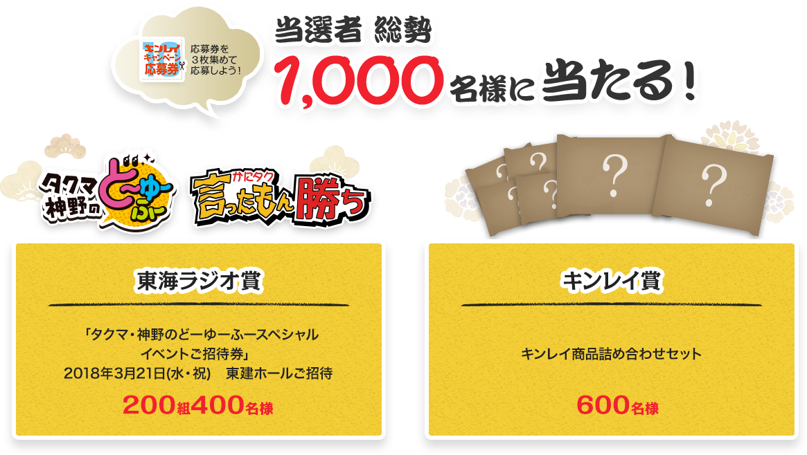 当選者 総勢1,000名様に当たる！