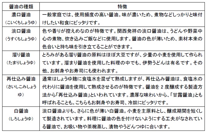 コラムバナー_18年3月分_4_レシピ.jpg