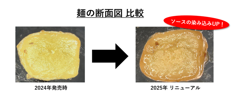麺染み込み図.png