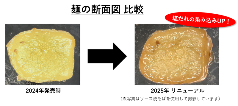 塩　麺染み込み図.png